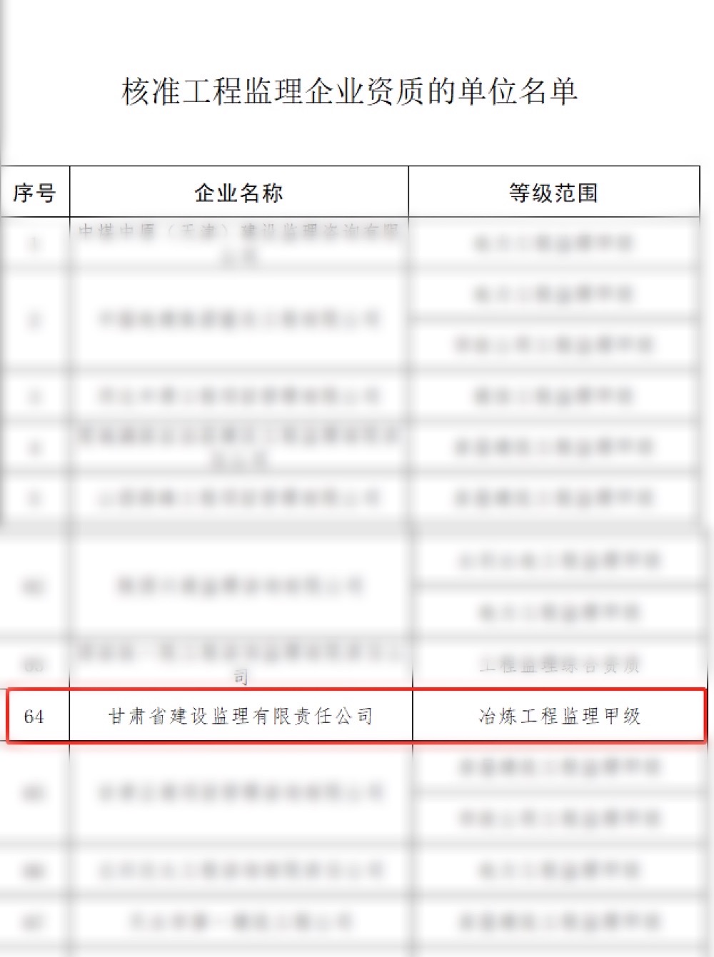 1626856311207035432.jpg 建設(shè)監(jiān)理111.jpg